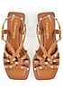 Freemans Leather Plaited Stud Flat Sandals